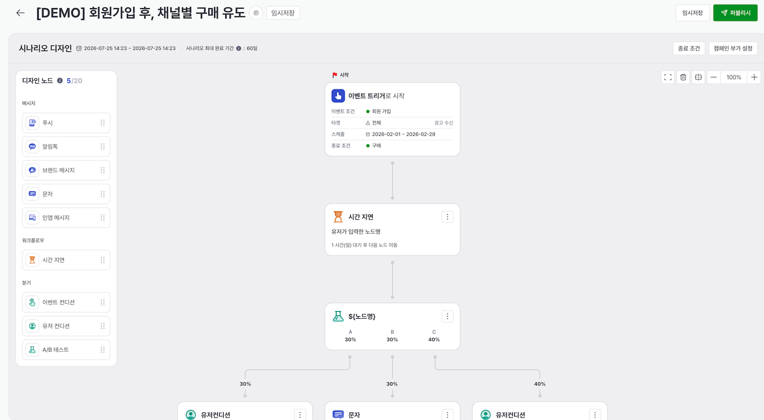 자동화 캠페인